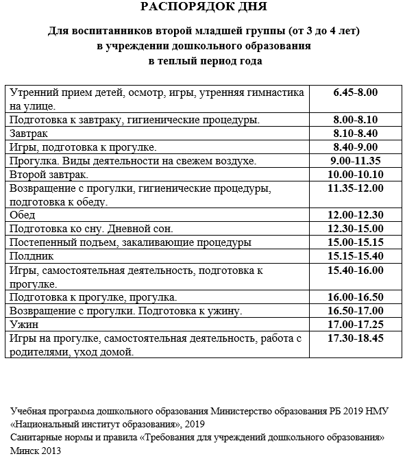 Распорядок 12 часового рабочего дня на производстве образец